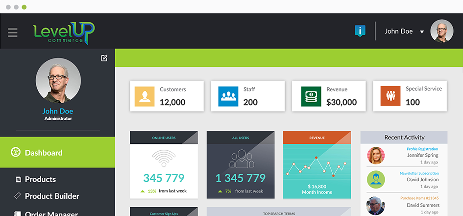 SAAS web app template